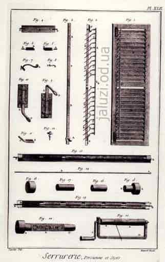 Схема влаштування дерев'яних жалюзі З історії появи жалюзі