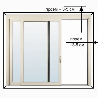 Замер горизонтальных жалюзи Выбрать жалюзи